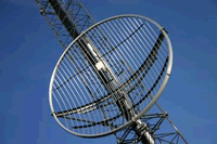 Mobile phone antennas